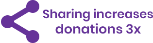 Share your donation