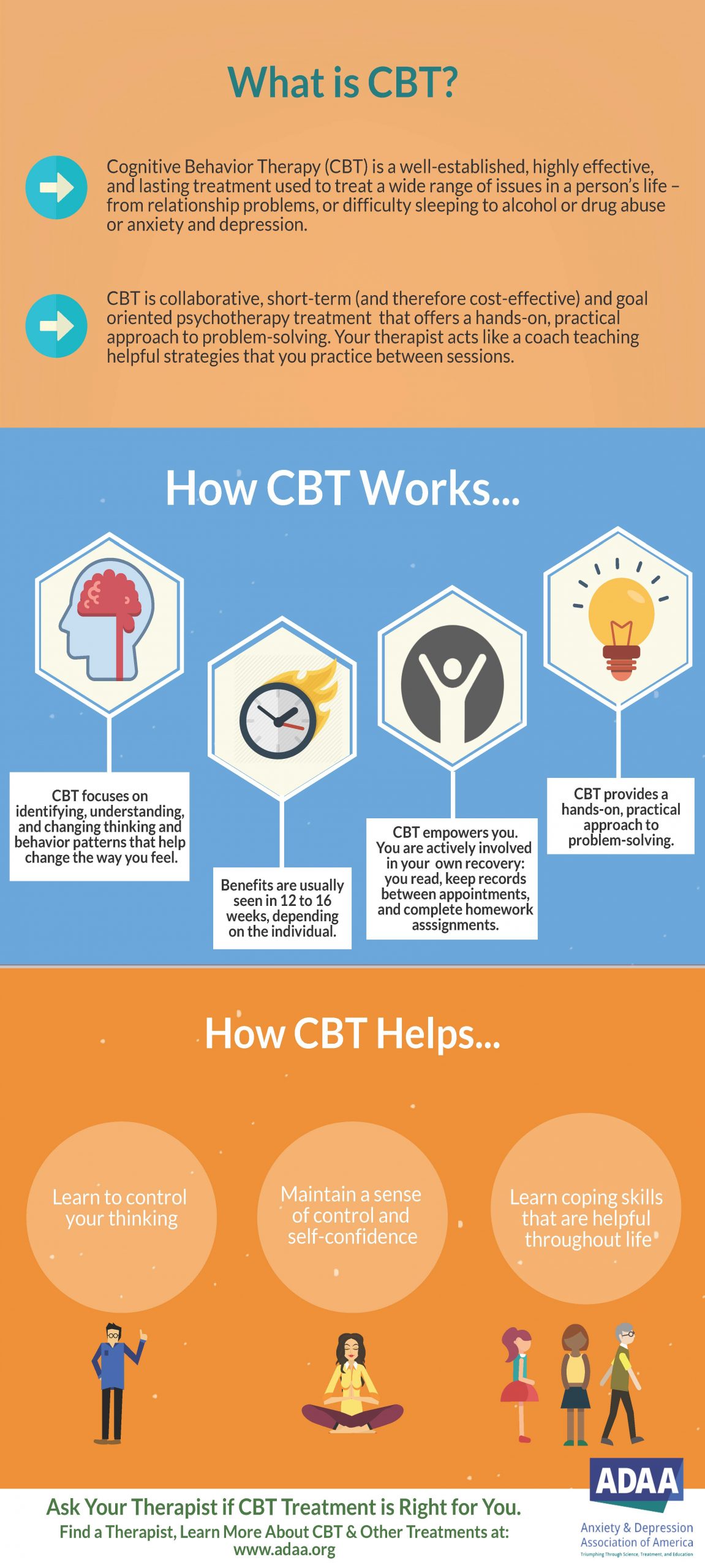An infographic titled "What Is CBT?" click on the image to be taken to the PDF