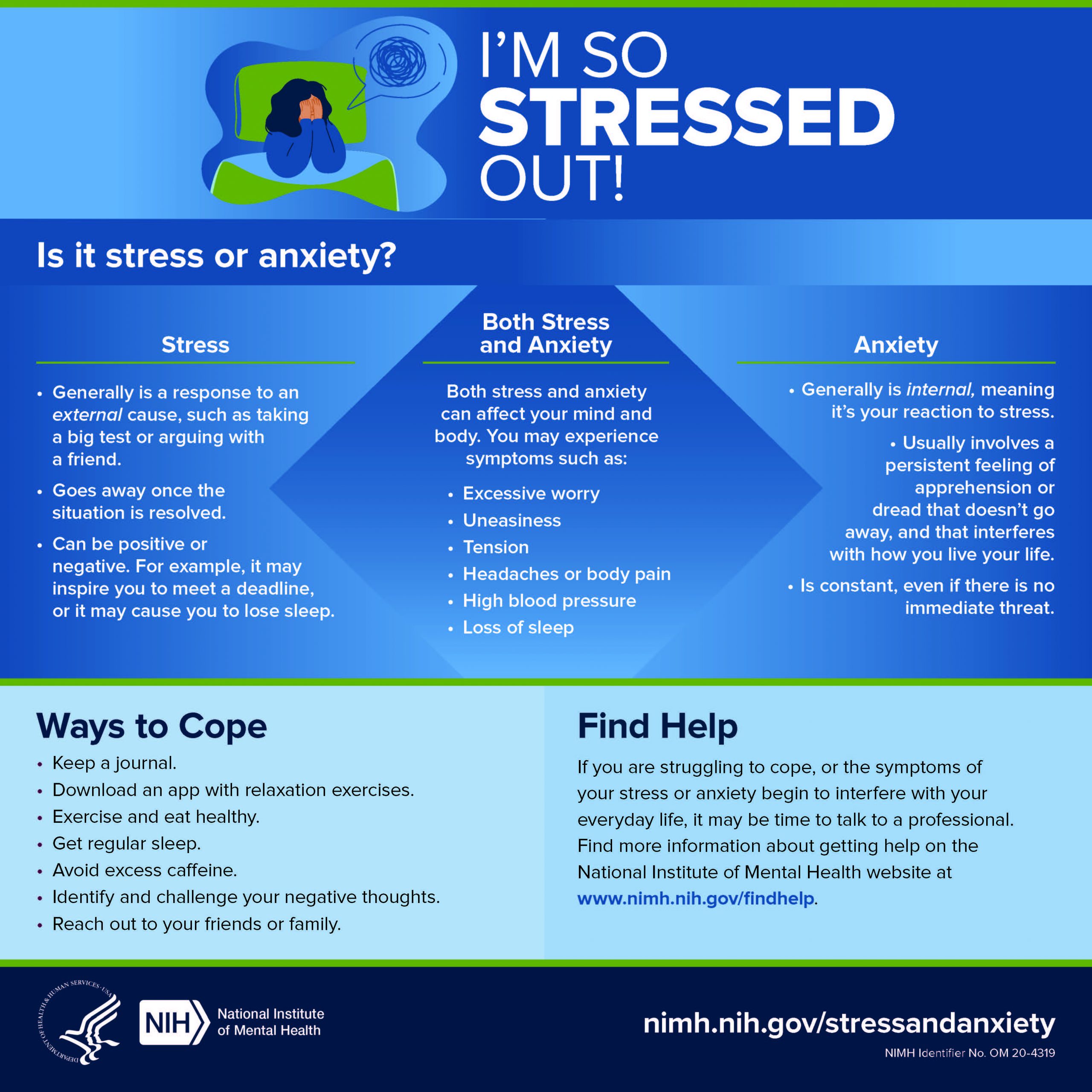 An infographic titled "I'm So Stressed Out!" • Generally is a response to an external cause, such as taking a big test or arguing with a friend. • Goes away once the situation is resolved. • Can be positive or negative. For example, it may inspire you to meet a deadline, or it may cause you to lose sleep. • Generally is internal, meaning it’s your reaction to stress. • Usually involves a persistent feeling of apprehension or dread that doesn’t go away, and that interferes with how you live your life. • Is constant, even if there is no immediate threat. Both stress and anxiety can affect your mind and body. You may experience symptoms such as: • Excessive worry • Uneasiness • Tension • Headaches or body pain • High blood pressure • Loss of sleep nimh.nih.gov/stressandanxiety Find Help If you are struggling to cope, or the symptoms of your stress or anxiety begin to interfere with your everyday life, it may be time to talk to a professional. Find more information about getting help on the National Institute of Mental Health website at www.nimh.nih.gov/findhelp. Ways to Cope • Keep a journal. • Download an app with relaxation exercises. • Exercise and eat healthy. • Get regular sleep. • Avoid excess caffeine. • Identify and challenge your negative thoughts. • Reach out to your friends or family. NIMH Identifier No. OM 20-4319 Is it stress or anxiety? I’M SO STRESSED OUT! Stress Both Stress and Anxiety Anxiety 