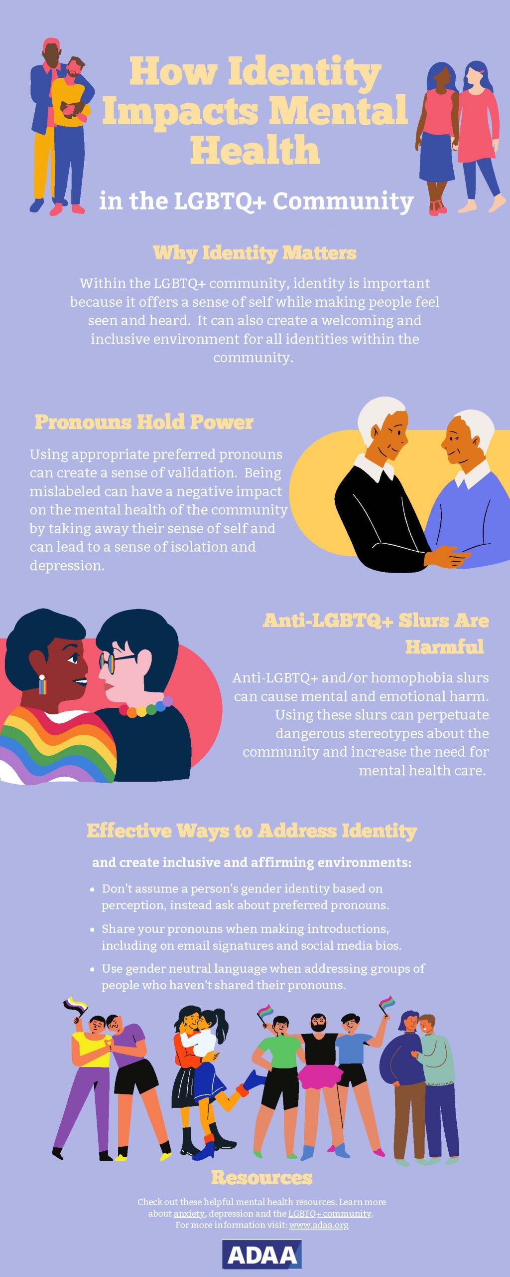 An Infographic entitled "How Identity Impact Mental Health" click for full image