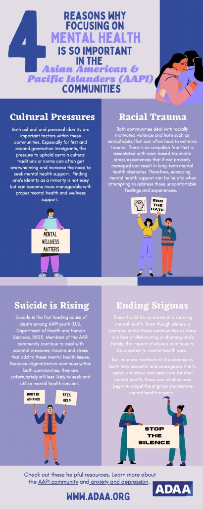 4 Reasons Why Focusing on Mental Health is So Important In the Asian American and Pacific Islanders (AAPI) Communities Infographic - click for screen readable version