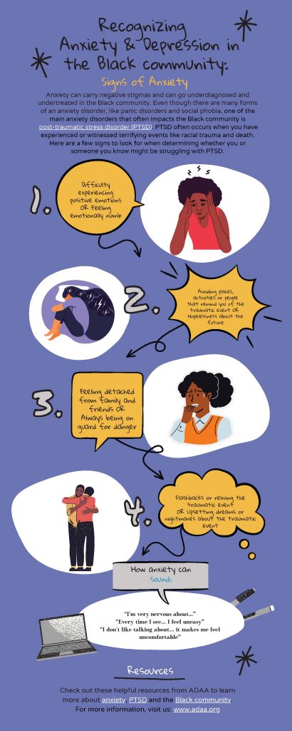 Recognizing Anxiety and Depression in the Black Community Infographic - click for the screen readable version