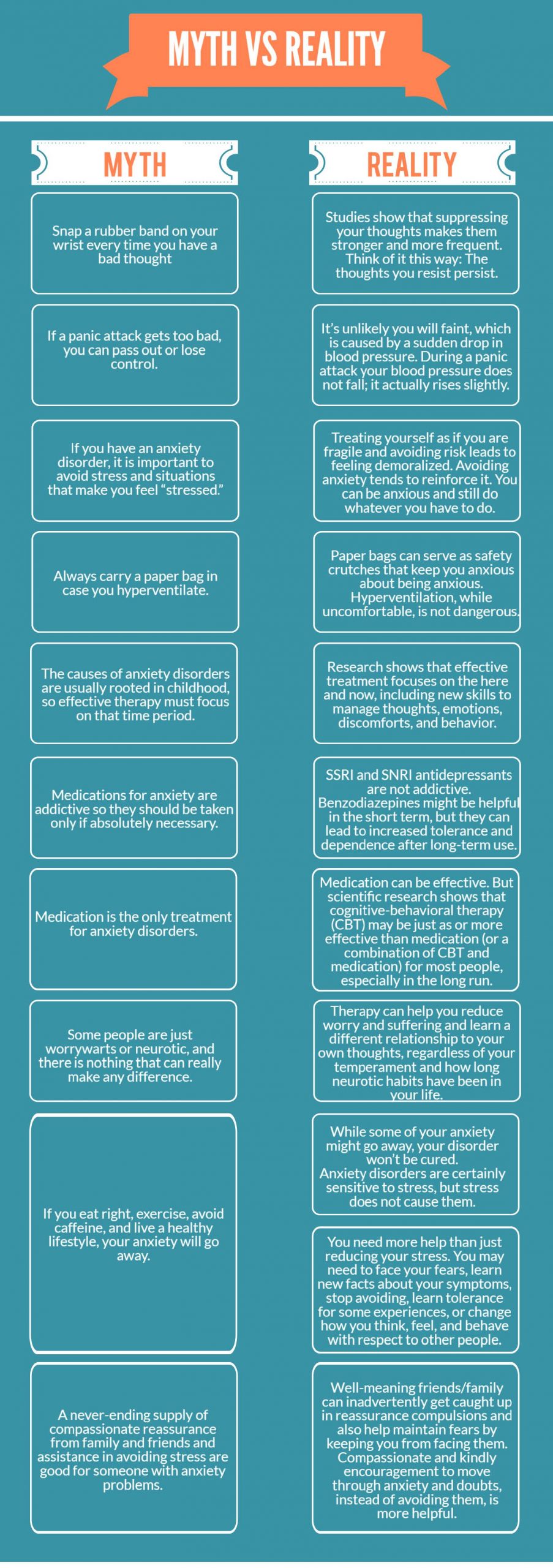 Anxiety Myth VS Reality Infographic, click for full PDF