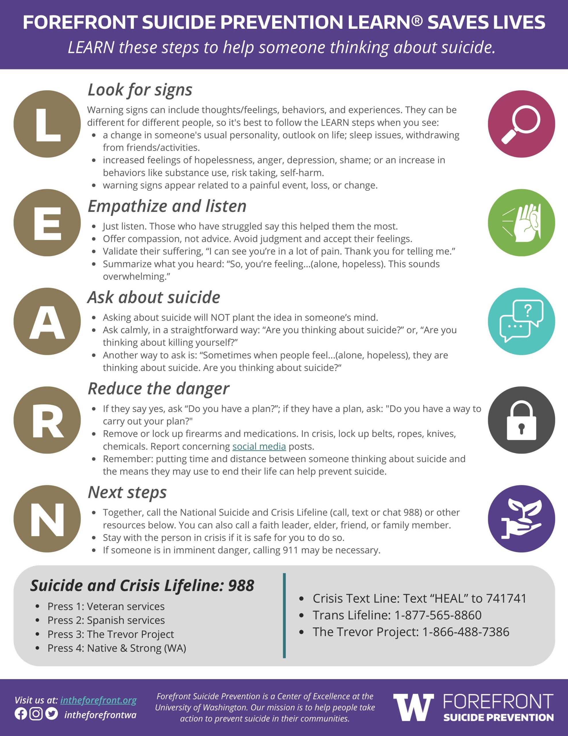 An infographic titled "Forefront suicide prevention LEARN saves lives. LEARN these steps to help someone thinking about suicide."
