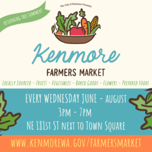 Promotional poster for The City of Kenmore Farmers Market, returning this summer. Features locally sourced fruits, vegetables, baked goods, flowers, and prepared foods. Held every Wednesday from June to August, 3 PM to 7 PM, at NE 181st St next to Town Square. For more details visit www.kenmorewa.gov/farmersmarket.