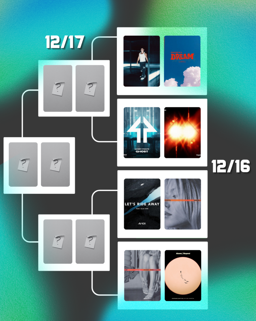 A tournament-style bracket graphic featuring album covers, including "Love on Me" and "Hot Town," against a textured blue and green background. Each album cover is connected by lines indicating progression in a competition, with some stages showing dates like "12/15" and "12/17."
